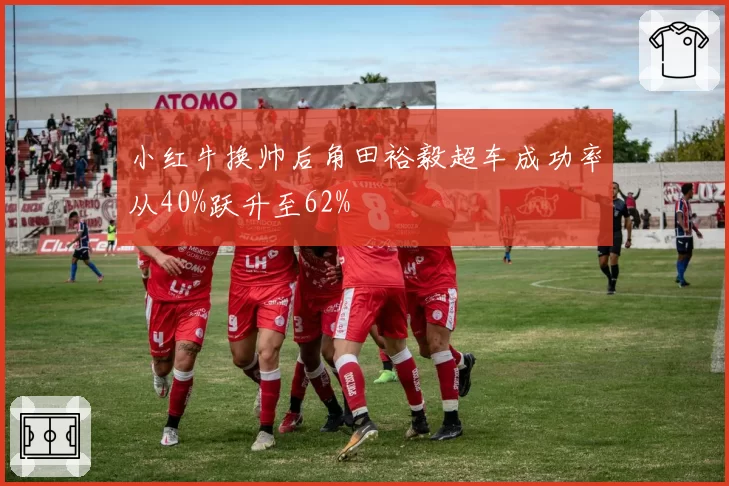 小红牛换帅后角田裕毅超车成功率从40%跃升至62%