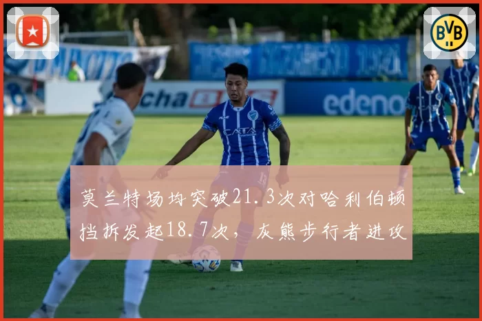莫兰特场均突破21.3次对哈利伯顿挡拆发起18.7次，灰熊步行者进攻发动机类型天差地别